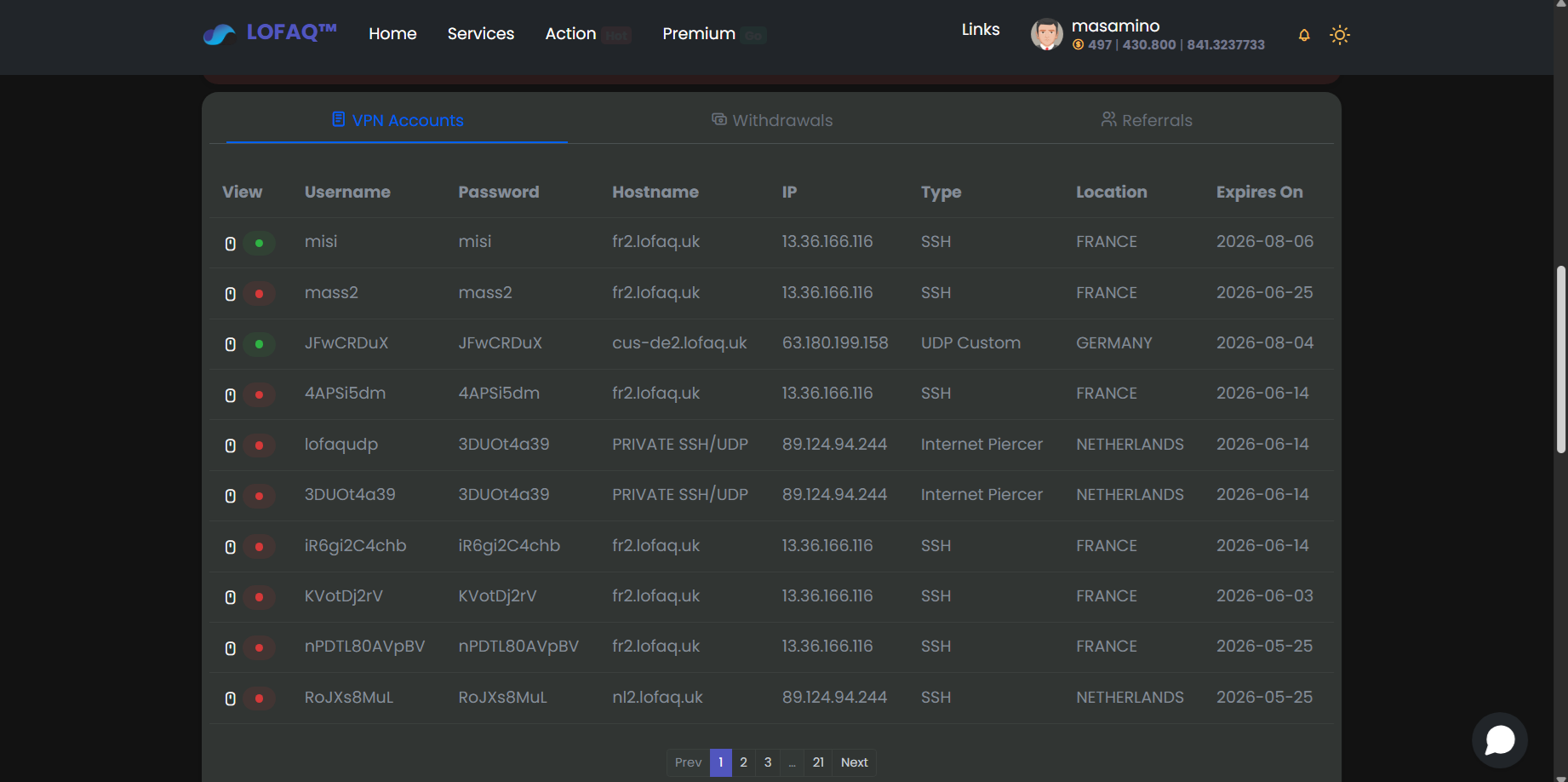 View all your VPN account credentials in one place, click the mouse icon on the left to see more.